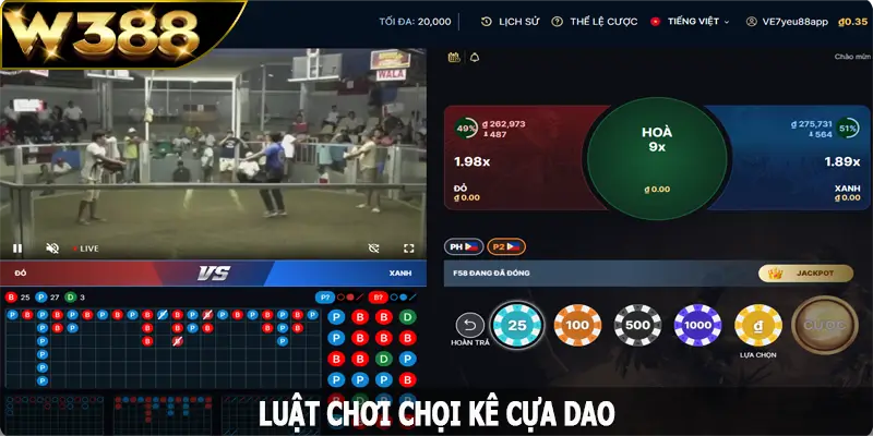 Luật chơi chọi kê cựa dao tại nhà cái W388 hấp dẫn
